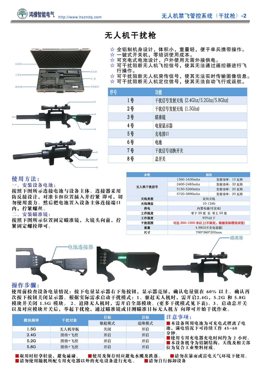 0009無(wú)人機(jī)禁飛管控彩頁(yè)終稿1-02.jpg